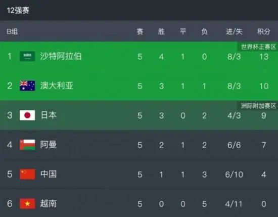 伊人激情av一区二区三区